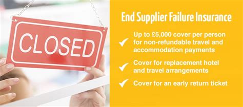 end supplier failure cover